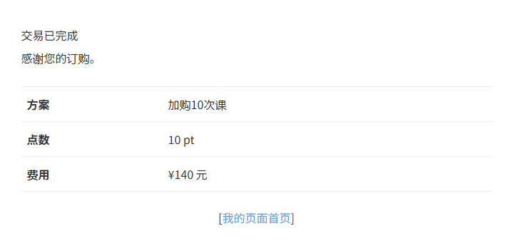 取得点数
