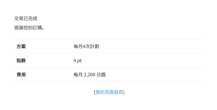 取得點數